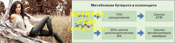 эйфоретик Балабаново